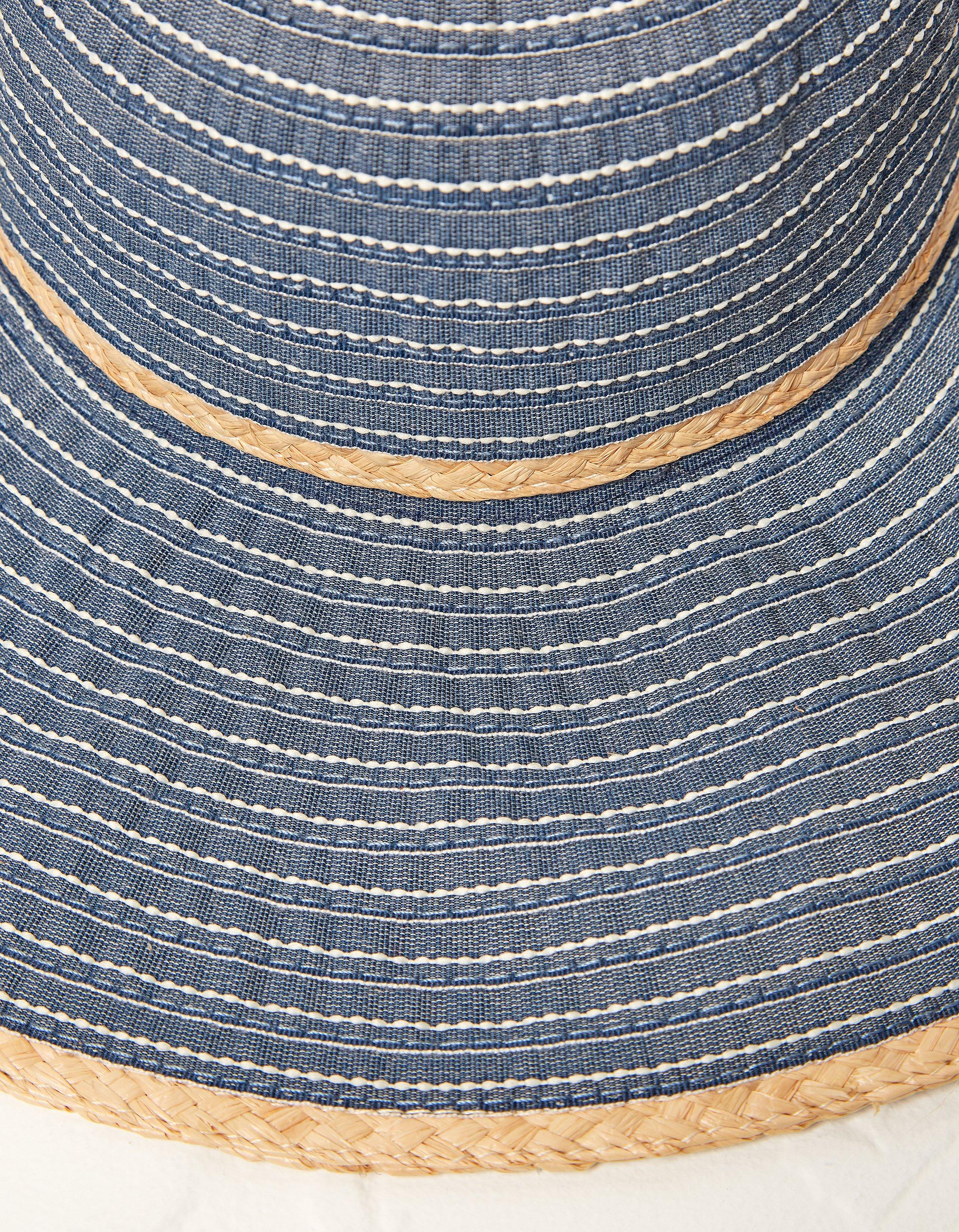 Blue Ribbon Straw Hat